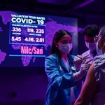 Global Vaccination Efforts A COVID-19 Update